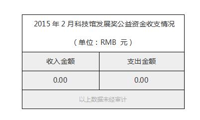 2015年2月科技馆发展奖公益资金收支情况.jpg