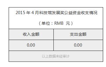 2015年4月科技馆发展奖公益资金收支情况.jpg