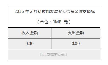 2016年2月科技馆发展奖公益资金收支情况.jpg