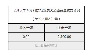 2016年4月科技馆发展奖公益资金收支情况.jpg