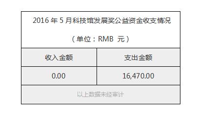 2016年5月科技馆发展奖公益资金收支情况.jpg