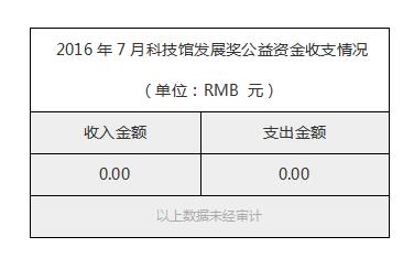 2016年7月科技馆发展奖公益资金收支情况.jpg