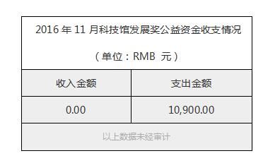 2016年11月科技馆发展奖公益资金收支情况.jpg