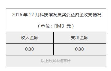 2016年12月科技馆发展奖公益资金收支情况.jpg