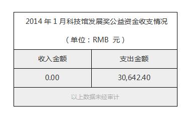 2014年1月科技馆发展奖公益资金收支情况.jpg