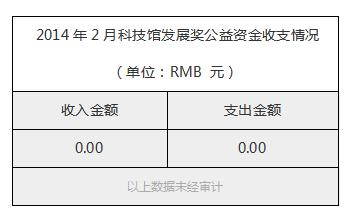 2014年2月科技馆发展奖公益资金收支情况.jpg