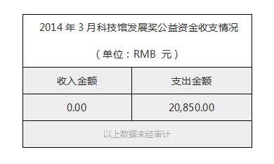 2014年3月科技馆发展奖公益资金收支情况.jpg