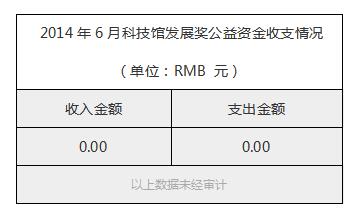 2014年6月科技馆发展奖公益资金收支情况.jpg