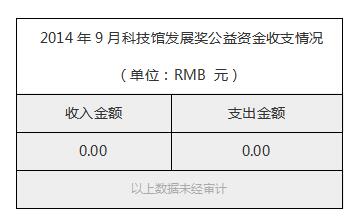 2014年9月科技馆发展奖公益资金收支情况.jpg