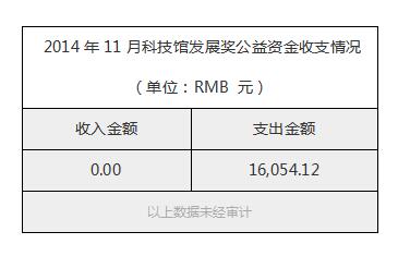 2014年11月科技馆发展奖公益资金收支情况.jpg