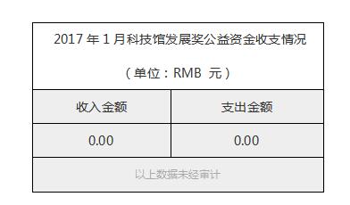 2017年1月科技馆发展奖公益资金收支情况.jpg
