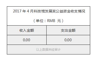 2017年4月科技馆发展奖公益资金收支情况.jpg