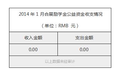 2014年1月合展励学金公益资金收支情况.jpg