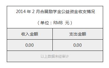 2014年2月合展励学金公益资金收支情况.jpg