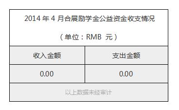 2014年4月合展励学金公益资金收支情况.jpg