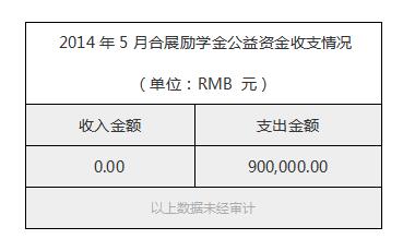 2014年5月合展励学金公益资金收支情况.jpg