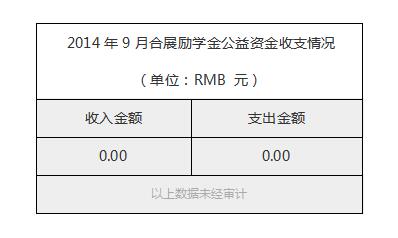 2014年9月合展励学金公益资金收支情况.jpg