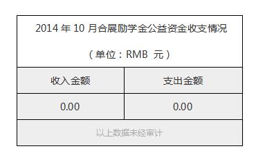 2014年10月合展励学金公益资金收支情况.jpg