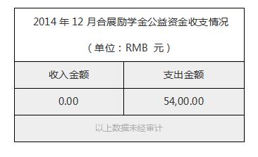 2014年12月合展励学金公益资金收支情况.jpg