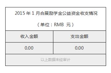 2015年1月合展励学金公益资金收支情况.jpg