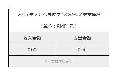 2015年2月合展励学金公益资金收支情况.jpg