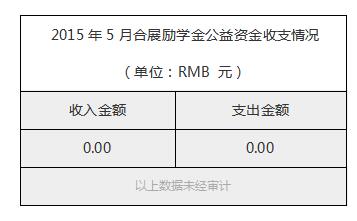 2015年5月合展励学金公益资金收支情况.jpg