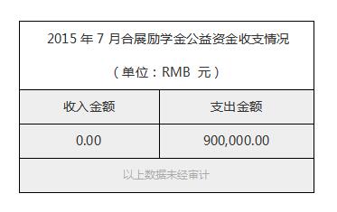 2015年7月合展励学金公益资金收支情况.jpg