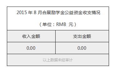 2015年8月合展励学金公益资金收支情况.jpg