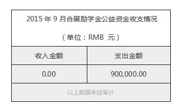 2015年9月合展励学金公益资金收支情况.jpg