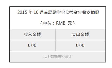 2015年10月合展励学金公益资金收支情况.jpg