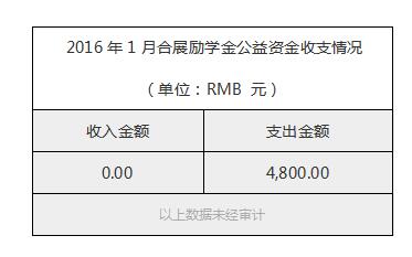 2016年1月合展励学金公益资金收支情况.jpg