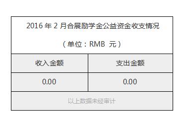 2016年2月合展励学金公益资金收支情况.jpg