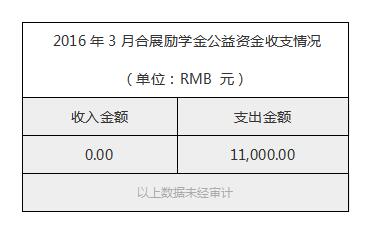 2016年3月合展励学金公益资金收支情况.jpg
