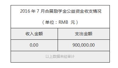 2016年7月合展励学金公益资金收支情况.jpg