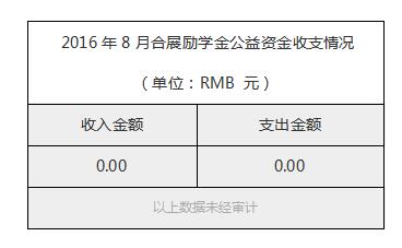 2016年8月合展励学金公益资金收支情况.jpg