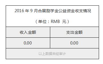 2016年9月合展励学金公益资金收支情况.jpg