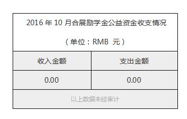 2016年10月合展励学金公益资金收支情况.jpg