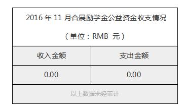 2016年11月合展励学金公益资金收支情况.jpg
