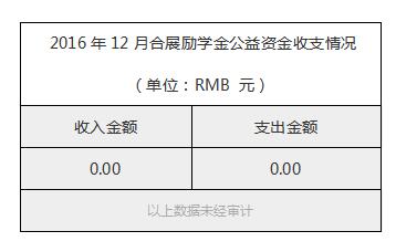 2016年12月合展励学金公益资金收支情况.jpg