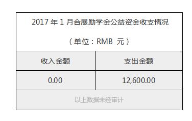 2017年1月合展励学金公益资金收支情况.jpg