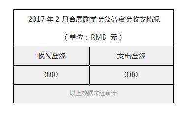 2017年2月合展励学金公益资金收支情况.jpg
