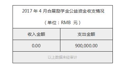 2017年4月合展励学金公益资金收支情况.jpg