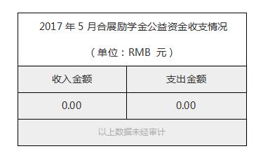 2017年5月合展励学金公益资金收支情况.jpg
