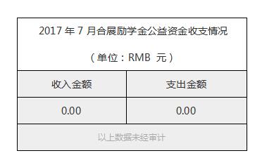 2017年7月合展励学金公益资金收支情况.jpg