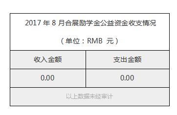 2017年8月合展励学金公益资金收支情况.jpg