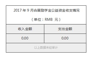 2017年9月合展励学金公益资金收支情况.jpg