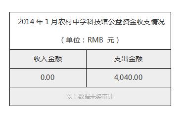 2014年1月农村中学科技馆公益资金收支情况.jpg