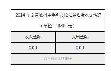 2014年2月农村中学科技馆公益资金收支情况.jpg
