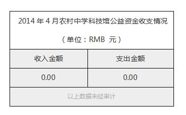 2014年4月农村中学科技馆公益资金收支情况.jpg