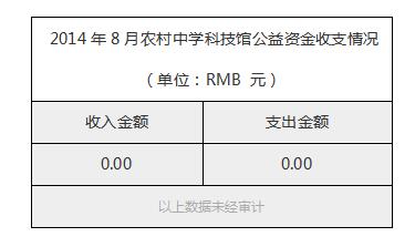 2014年8月农村中学科技馆公益资金收支情况.jpg